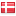 barneguiden.dk hosted country